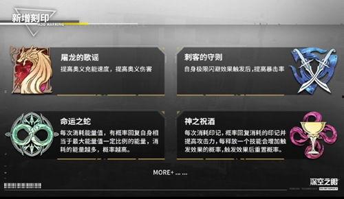 深空之眼最新爆料阿尔迪,阿尔迪神秘力量背后的秘密 第1张 深空之眼最新爆料阿尔迪,阿尔迪神秘力量背后的秘密 第1张